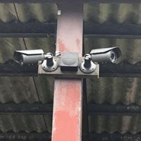 cctv security